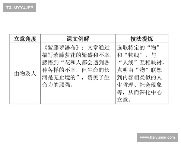 AI体育写作实验：从高效生成到准确性争议